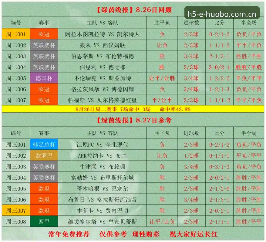 火博体育电竞查询实用指南：从赔率看懂赛程的底层逻辑